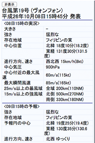 スクリーンショット 2014-10-08 17.35.36